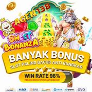 Situs Slot Gacor Terpercaya Dan Aman